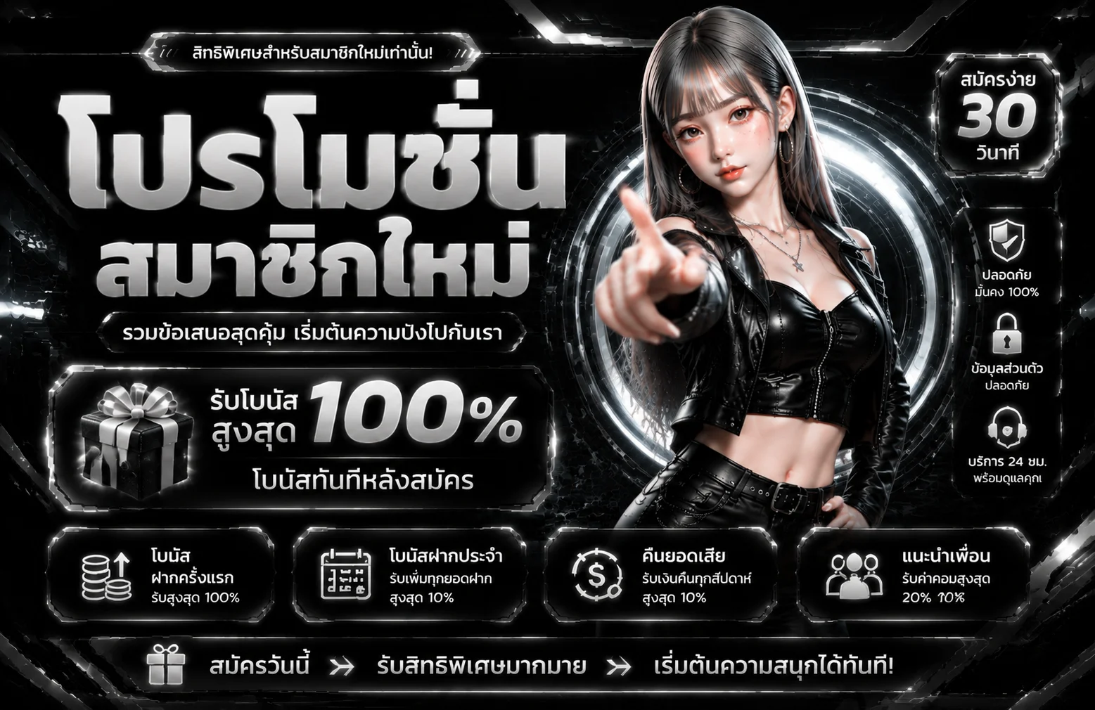 โปรโมชั่น g2gbet