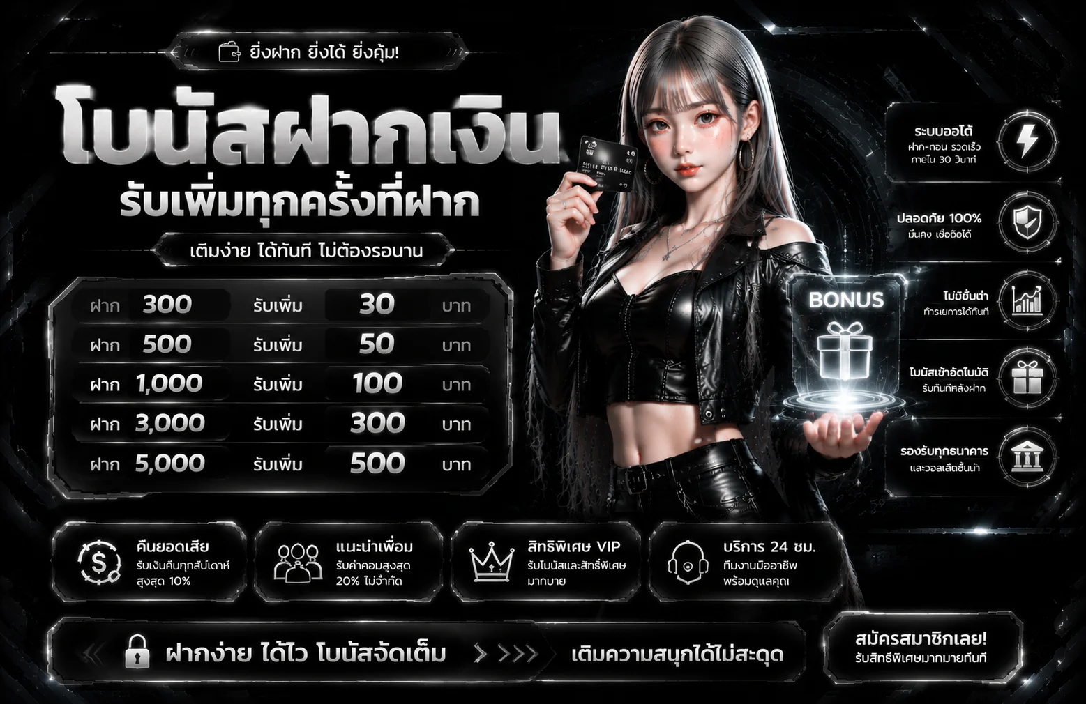 โปรโมชั่น g2gbet